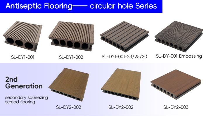 Circular Hole-WPC Decking Generation 