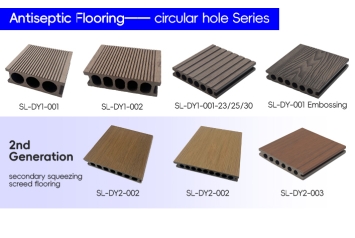 Circular Hole-WPC Decking Generation “2”